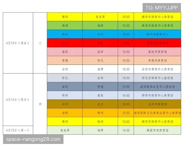 湘BA一周双赛魔鬼赛程,14场对决场场值得期待 湘BA一周双赛魔鬼赛程,14场对决场场值得期待